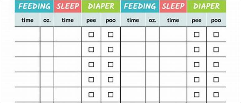Newborn feeding diaper chart